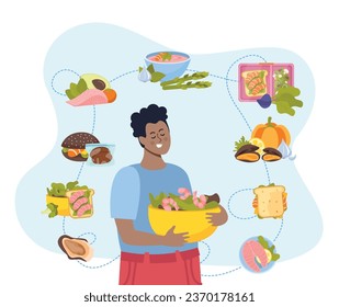 Seafood flat composition with man holding a bowl with fish and other sea products vector illustration