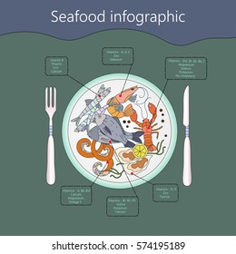 Seafood infographic. Vector. Useful vitamins and minerals
