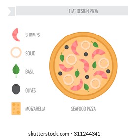 Seafood pizza with ingredients. Flat style vector illustration.
