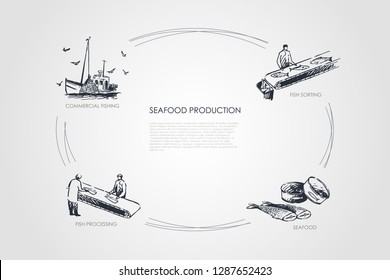 Seafood production - commercial fishing, fish sorting, seafood, fish processing vector concept set. Hand drawn sketch isolated illustration