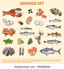 Featured image of post Steps to Prepare Different Types Of Seafood With Names