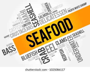 Seafood word cloud collage, food concept background