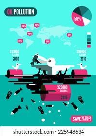 seagulls with dead fishes and oil tank in polluted ocean infographics. flat design element. vector illustration
