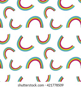 Seamles Vector Rainbow Pattern