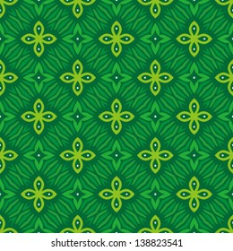 seamless abstract pattern background