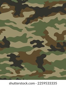 
Seamless army camouflage print, vector military pattern, green brown background. Ornament
