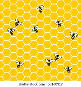 Antecedentes sin problemas con abejas y miel
