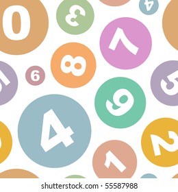 Plano de fundo perfeito com números