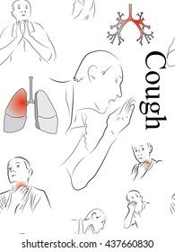 Seamless background is on cough, can be used as a background for medical purposes. .Pencil drawing,black and white illustration. cough in humans,c bronchi, lungs man's throat, almonds, snot, phlegm