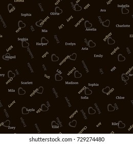 Seamless background pattern with girl name . Girl name seamless vector.