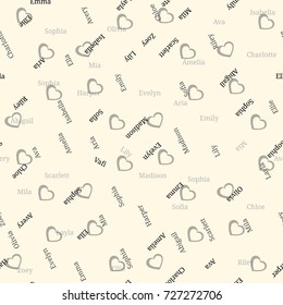 Seamless background pattern with girl names