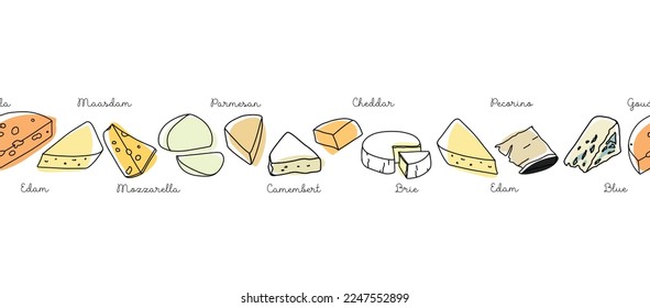 Seamless banner of sketch of different cheeses with names cheeses. Vector set contours of dairy products. Doodle set cheese.