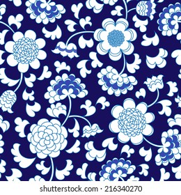 Seamless Blue Floral Porcelain China Background