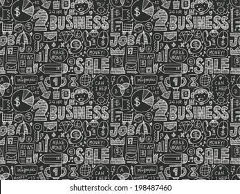 padrão de negócios perfeito