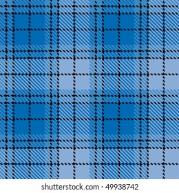 Seamless checkered pattern