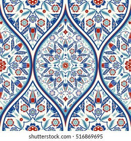 Color turco impecable. Se puede utilizar un patrón sin fin para cerámica, papel pintado, linóleo, textil, tarjeta de invitación, envoltura, fondo de página web. La decoración tradicional turca.