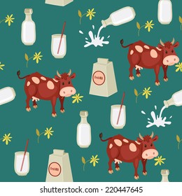 Seamless cow and milk wallpaper