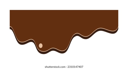 Seamless dripping chocolate border. Dripping chocolate border isolated on white background. Graphic design element for web page, menu, culinary recipe, scrapbooking, flyer, poster