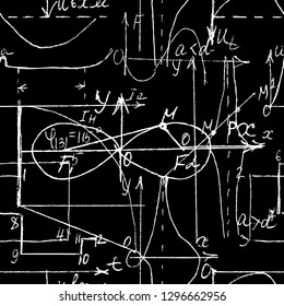 Seamless endless pattern background with handwritten mathematical formulas, math relationship or rules expressed in symbols, various operations such as addition, subtraction, multiplication, division