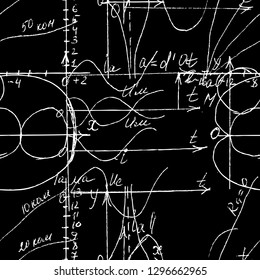 Seamless endless pattern background with handwritten mathematical formulas, math relationship or rules expressed in symbols, various operations such as addition, subtraction, multiplication, division
