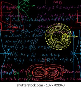 Seamless endless pattern background with handwritten mathematical formulas, math relationship or rules expressed in symbols, various operations such as addition, subtraction, multiplication, division