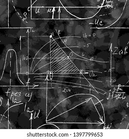Seamless endless pattern background with handwritten mathematical formulas, math relationship or rules expressed in symbols, various operations such as addition, subtraction, multiplication, division