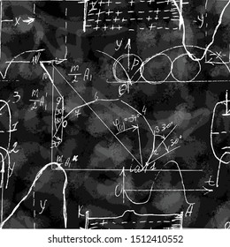 Seamless endless pattern background with handwritten mathematical formulas, math relationship or rules expressed in symbols, various operations such as addition, subtraction, multiplication, division