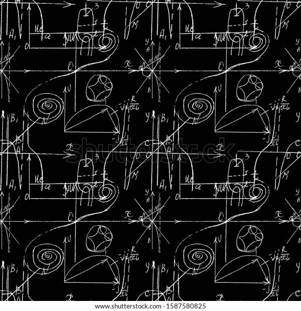 Seamless endless pattern background with\
handwritten mathematical formulas, math relationship or rules\
expressed in symbols, various operations such as addition,\
subtraction, multiplication,\
division