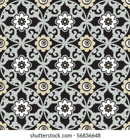 seamless floral pattern, vector background