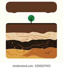 Seamless ground cross sections,layers under earth underground textures set. vector illustrations