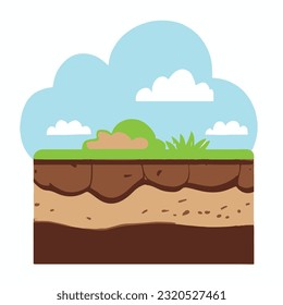 Seamless ground cross sections,layers under earth underground textures set. vector illustrations