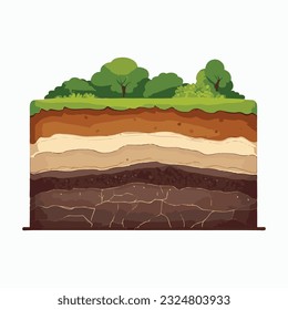 Seamless ground cross sections,layers under earth underground textures set. vector illustrations