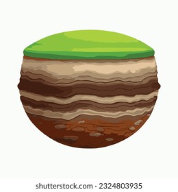 Seamless ground cross sections,layers under earth underground textures set. vector illustrations