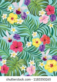 	
Seamless hand drawn exotic vector pattern with green palm leaves and hibiscus flower.