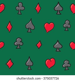 A seamless hand-drawn pattern of the four card suits on green.