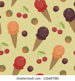 Seamless ice cream wallpaper