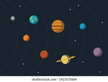 A seamless illustration of the solar system
