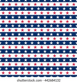 Seamless Independence Day Fourth of July Star Pattern Background
