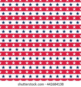 Seamless Independence Day Fourth of July Star Pattern Background
