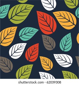 A seamless leaf pattern.