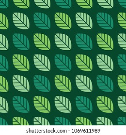 Seamless leaf pattern background texture