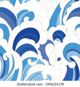 Seamless Ocean Wave Vector Textile Pattern Repeat Water Background