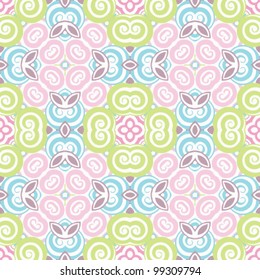 Seamless ornate pattern background vector illustration