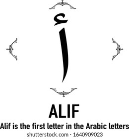 Seamless Pattern Alif is the first letter in the Arabic letters 