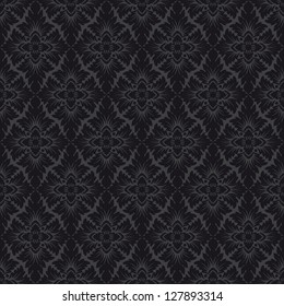 Seamless pattern background