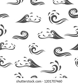 857,960 Wave drawing Images, Stock Photos & Vectors | Shutterstock