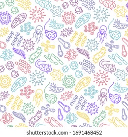 Seamless pattern with bacteria, viruses and germs. Microorganism cells repeating background for textil design, wrapping papper, wallpapper. Color contour illustration.
