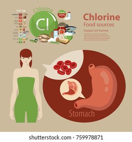 Seamless pattern based on traditional Asian elements Paisley.
