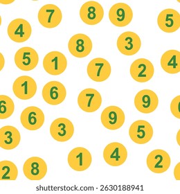 Padrão perfeito com números bonitos. Álgebra e geometria, cálculos.