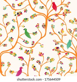 Seamless pattern can be used for wallpaper, pattern fills, web page background,surface textures. 